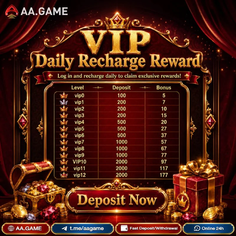 VIP Daily Recharge Bonus is Here! The VIP Daily Recharge Bonus Ev…
