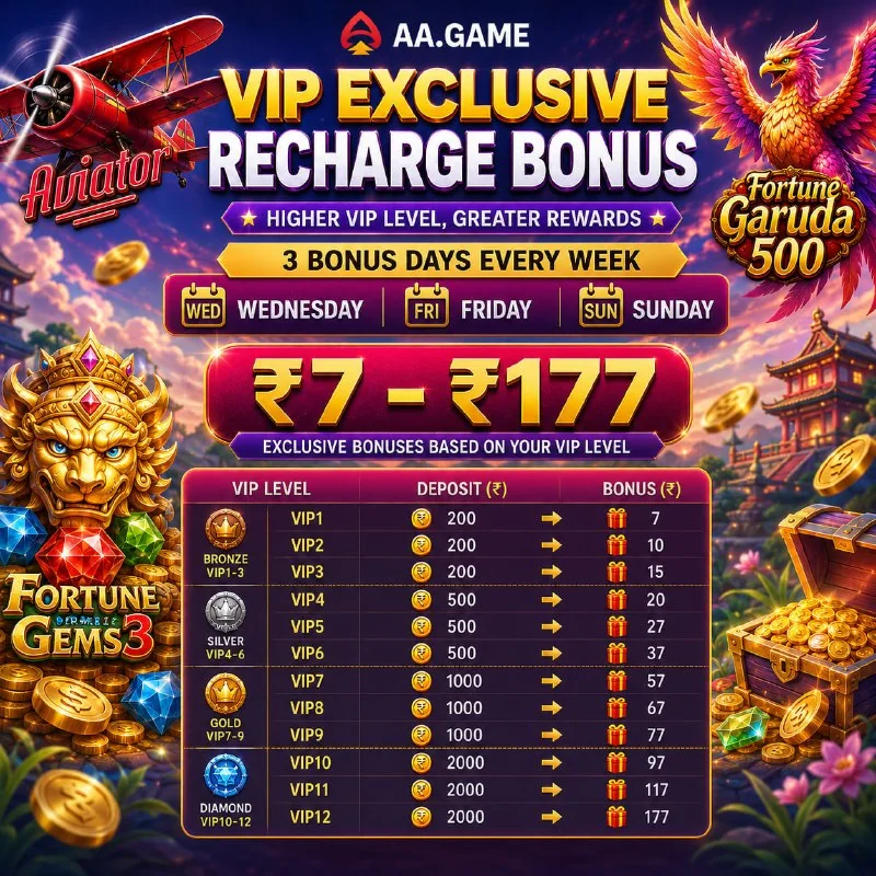 VIP RECHARGE BONUSThree Bonus Days. Every Week. More VIP Rewards.Recharge on selected...