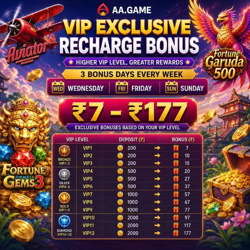 VIP RECHARGE BONUSThree Bonus Days. Every Week. More VIP Rewards.Recharge on selected...