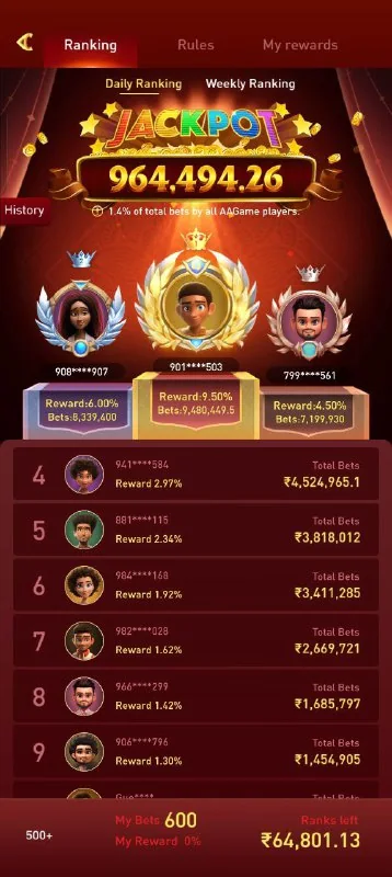 Hey everyone! The JACKPOT leaderboard prize has soared to Rs 960,…