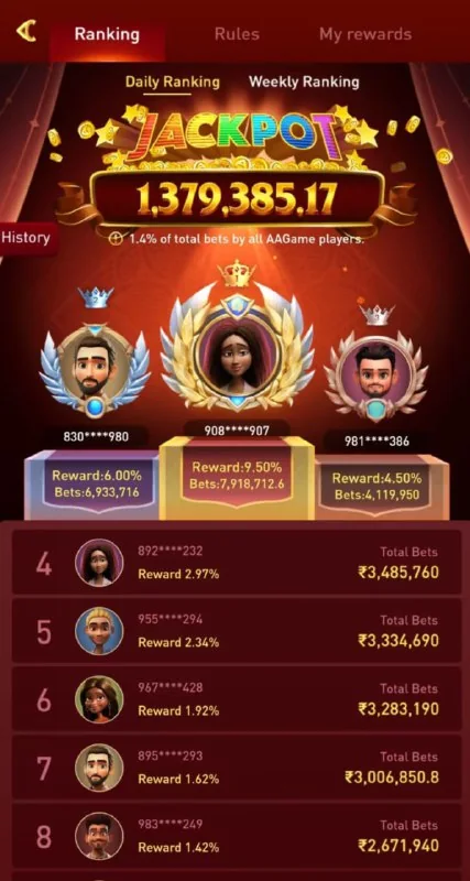 Hey everyone! The JACKPOT leaderboard prize has soared to...