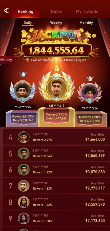 Hey everyone! The JACKPOT leaderboard prize has soared