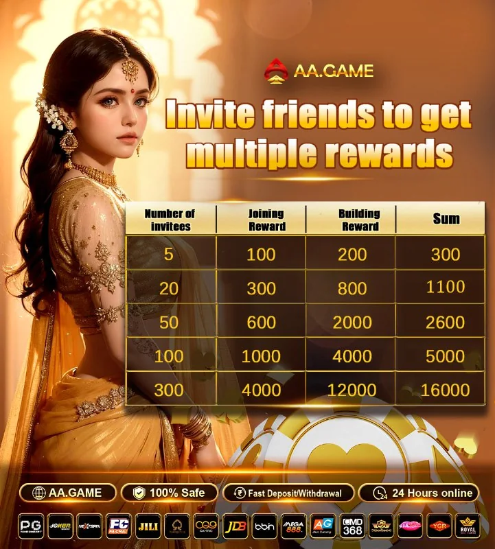 Invite friends to receive benefits??Invite a valid user and both parties can enjoy a...