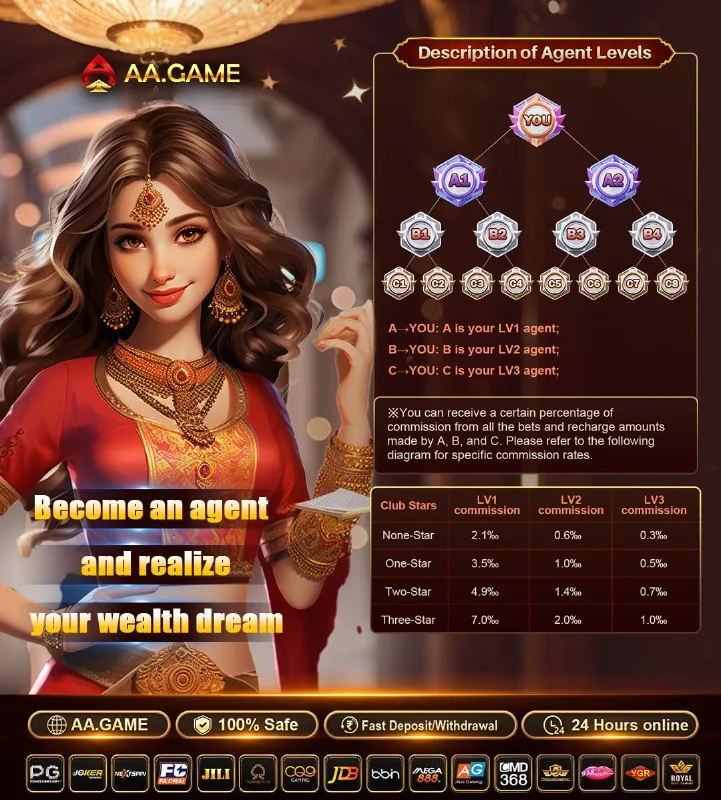 Become An Agent??You can easily earn millions every month just by sharing your invite...
