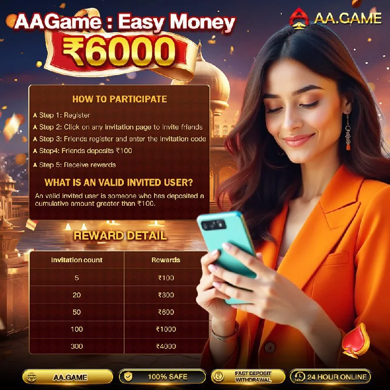 Cumulative rewards for the number of invitees??When the cumulative number of eligible...