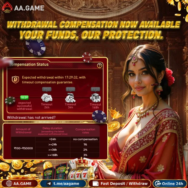 Withdrawal Delay Compensation System Is Now Live! To ensure the s…