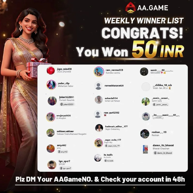 The results are in: Weekly giveaway Congratulations to the winner…
