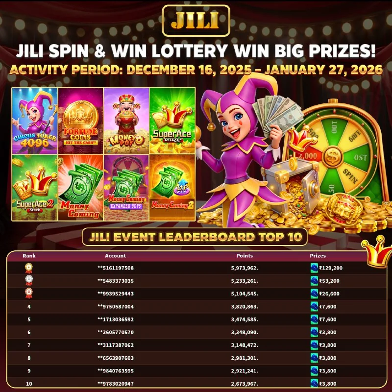 JILI Spin & Win Lottery Win Big Prizes! 01/06 Phase 3 Leaderboard Is Officially…