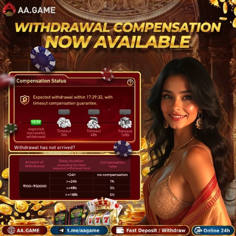 Withdrawal Delay Compensation System Is Now Live! ?? To ensure the security of our...