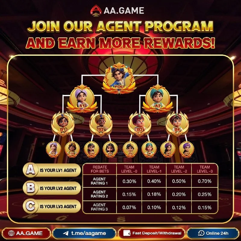 The Agent Plan Has Been Upgraded! ?? Higher rebate ratio, and you can get extra...