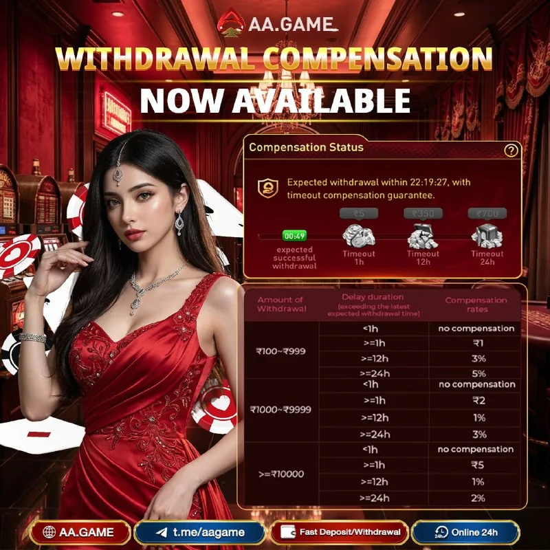 Withdrawal Delay Compensation System Is Now Live! ?? To ensure the security of our...